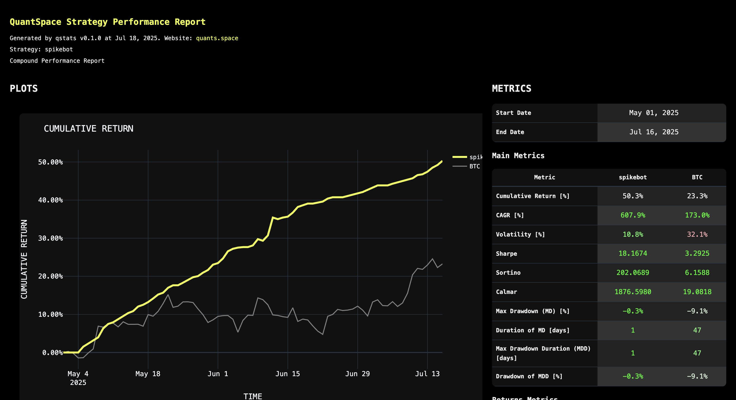QuantsStats Image
